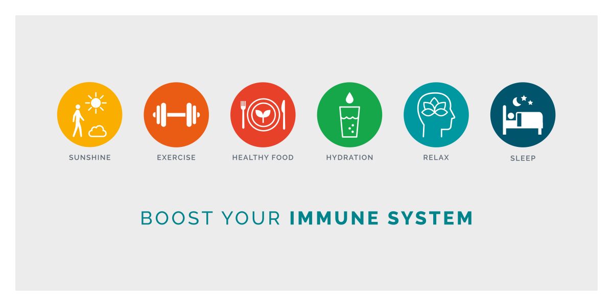 Comment renforcer notre système immunitaire pour la santé des articulations ?