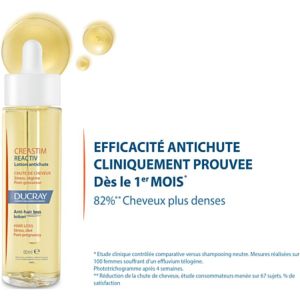 Creastim Reactiv Lotion antichute - 60ml