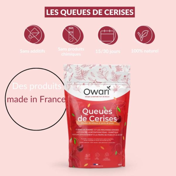 Queues de cerises Infusions Diurétique et Minceur 50gr