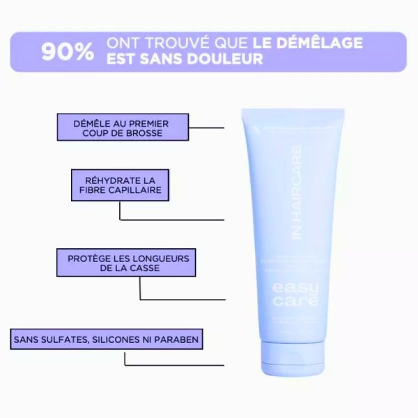 Après-Shampooing Démêlant Easy Care 250 ml