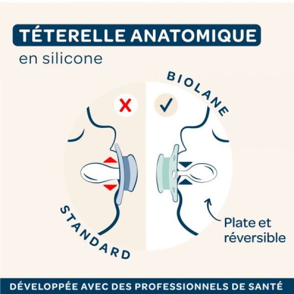 2 sucettes anatomiques 0-6 mois